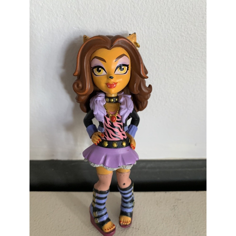 Funko Monster High Rock Candy Clawdeen Wolf Vinyl Figure